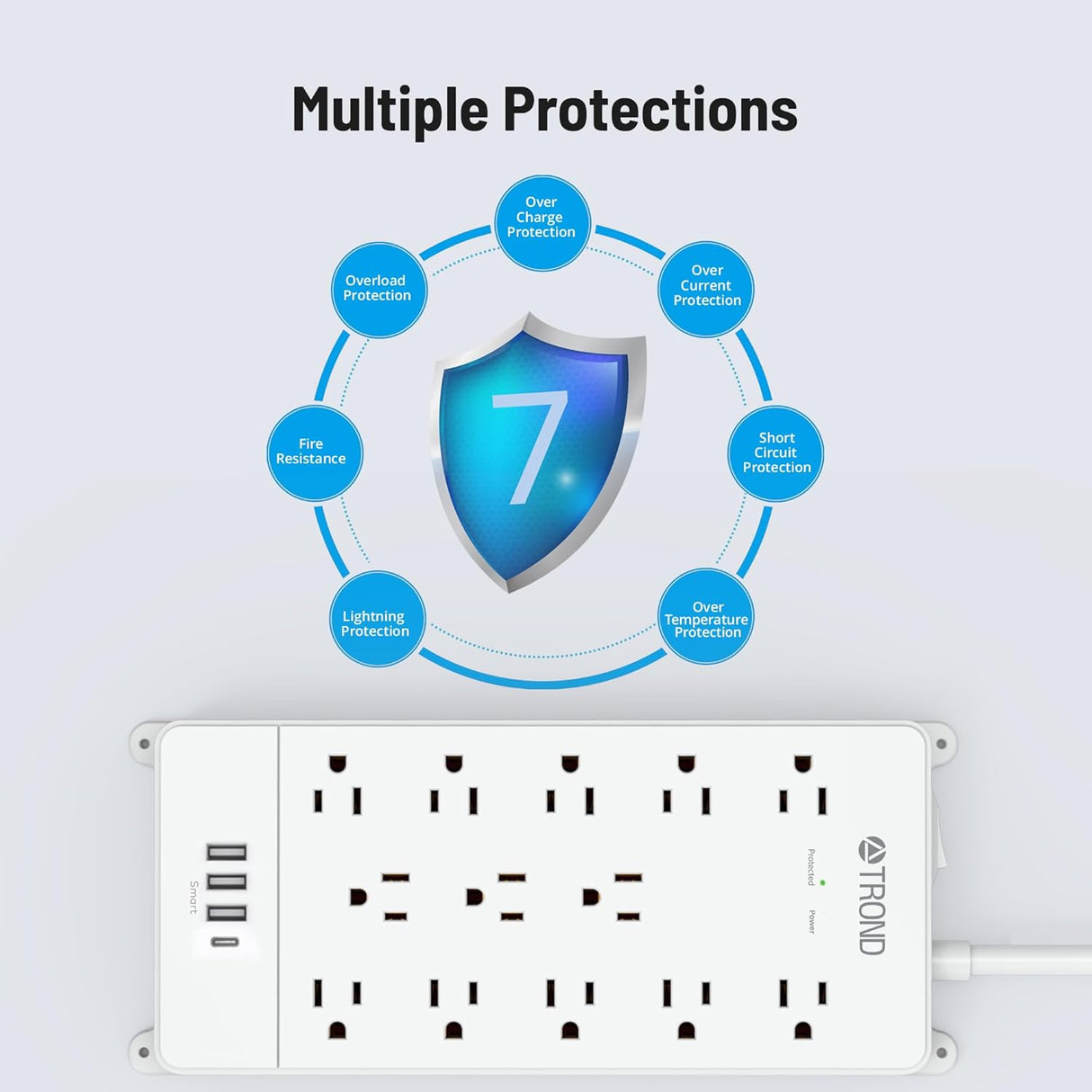 TROND Regleta protectora contra sobretensiones, 13 tomas