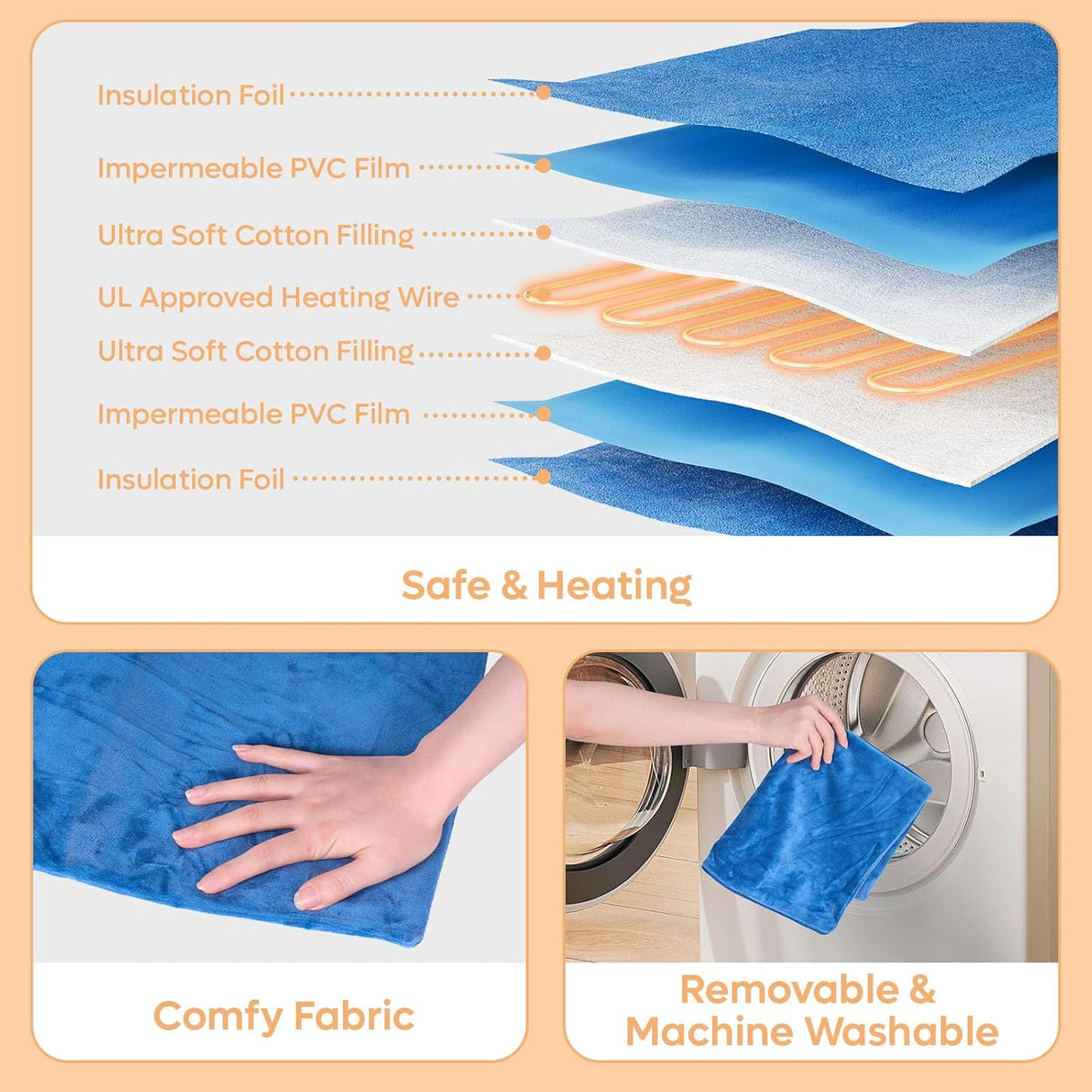 Casa Calentada para Gatos Bestier con Aislamiento y Timer