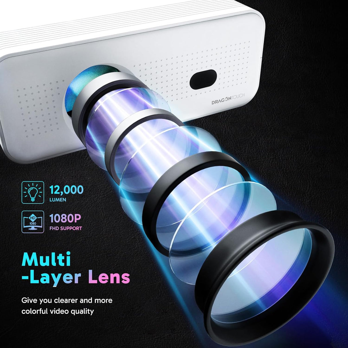 Proyector Mini Electric Focus 1080P, 5G WiFi, Bluetooth, 12000L