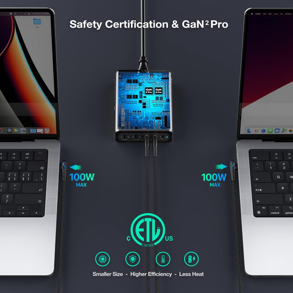 Cargador GaN USB C de 240 W Estación de carga súper rápida