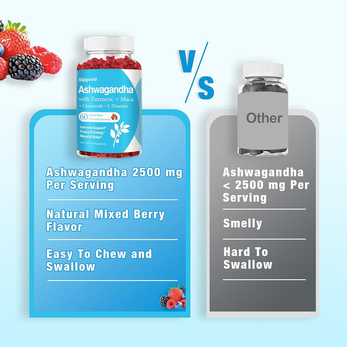 Gomitas de Ashwagandha con L-teanina, 2500mg, 60 unidades