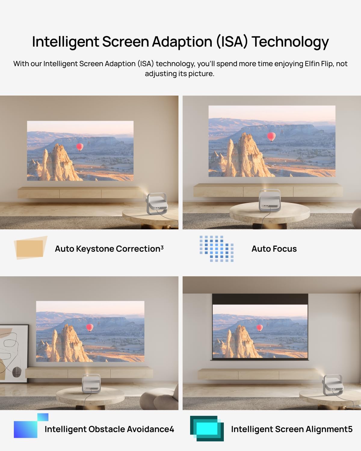 Proyector portátil XGIMI Elfin, 1080P, 400 ISO Lúmenes