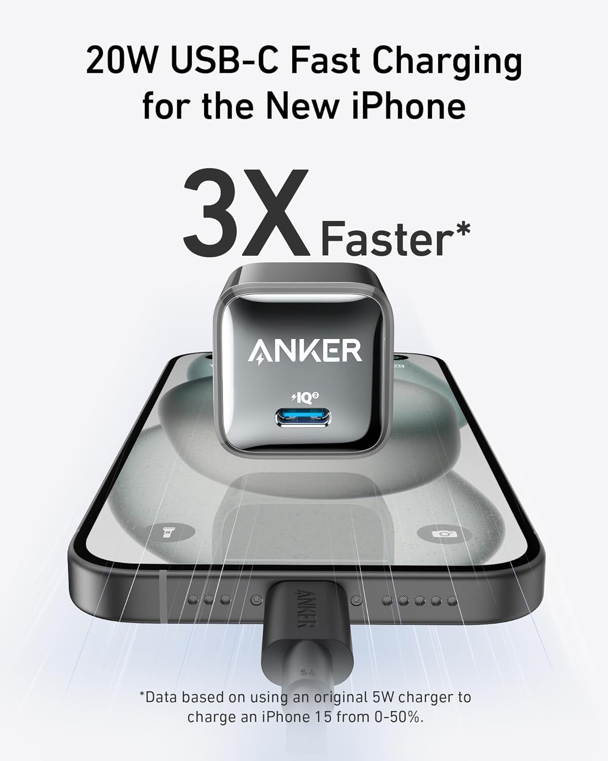 Cargadores rápidos compactos de 20 W para celular