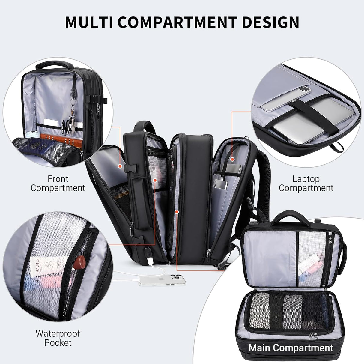 Mochila de viaje para laptop y puerto USB resistente al agua