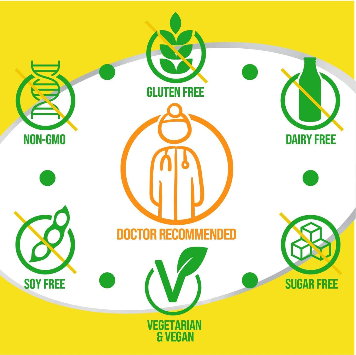 Probióticos Diarios Masticables para Salud Digestiva