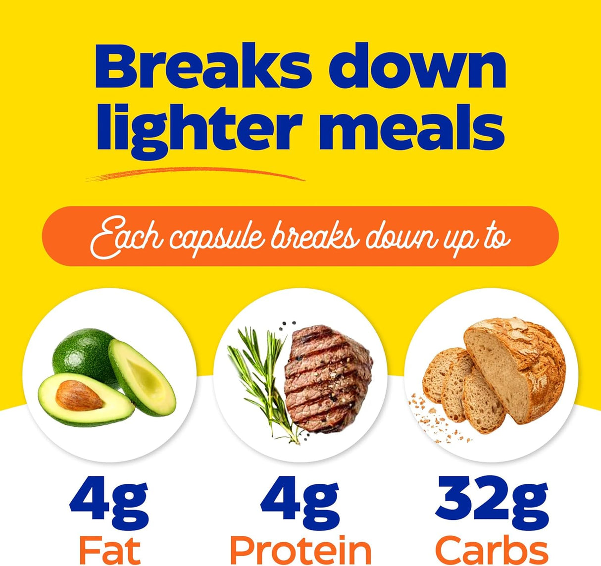 Suplementos Enzymedica Cápsulas básicas para digestión