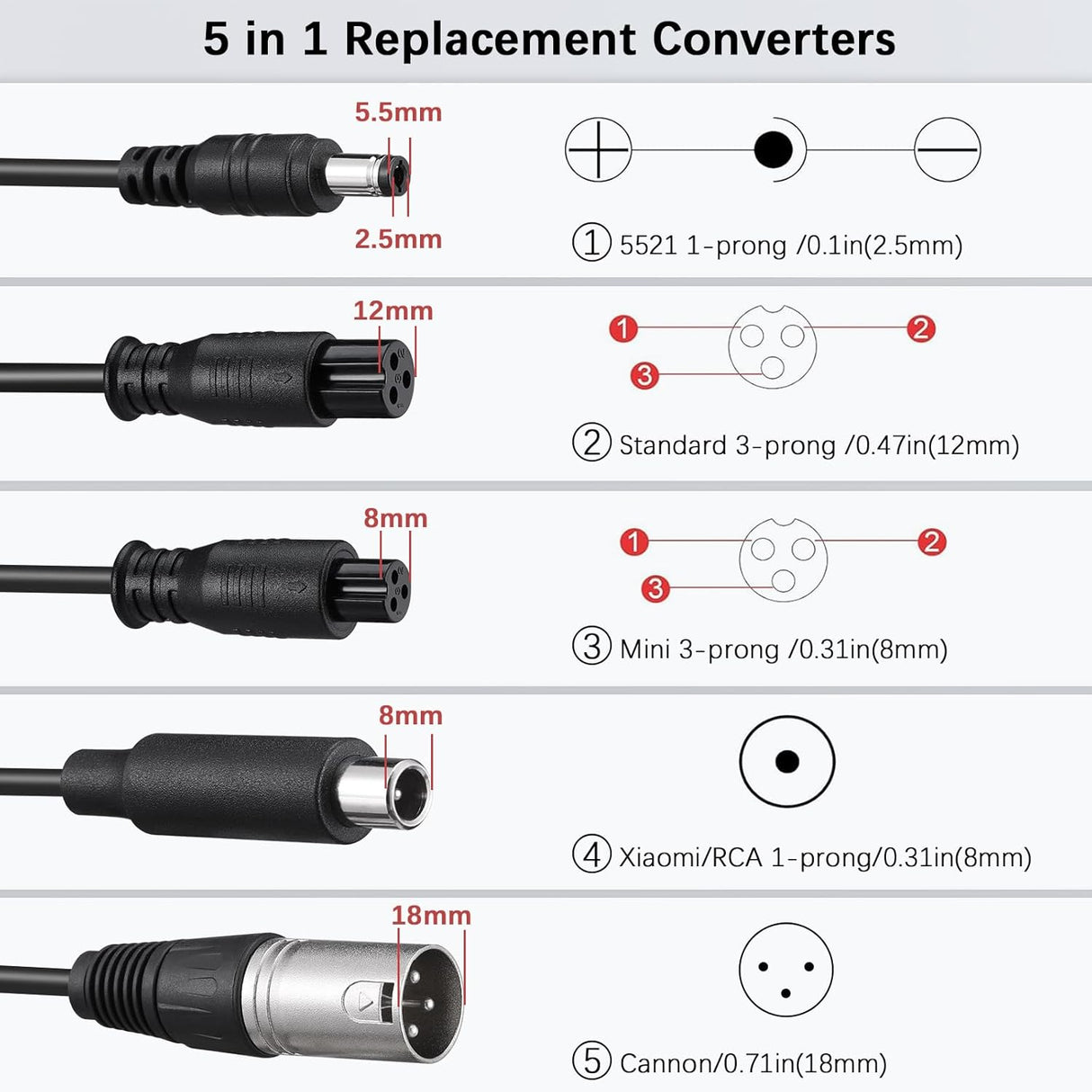 Cargador Rápido 42V 2A Universal para Baterías de 36V