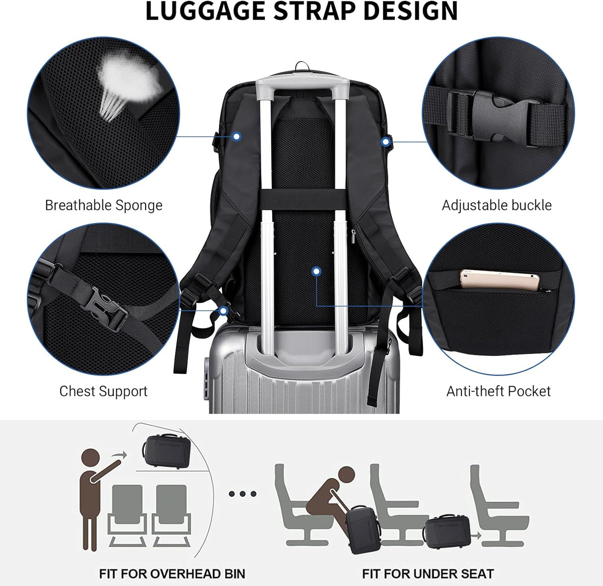 Mochila de viaje para laptop y puerto USB resistente al agua