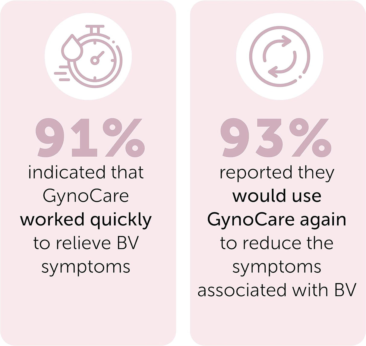 Tratamiento de la vaginosis bacteriana homeopáticos vaginale