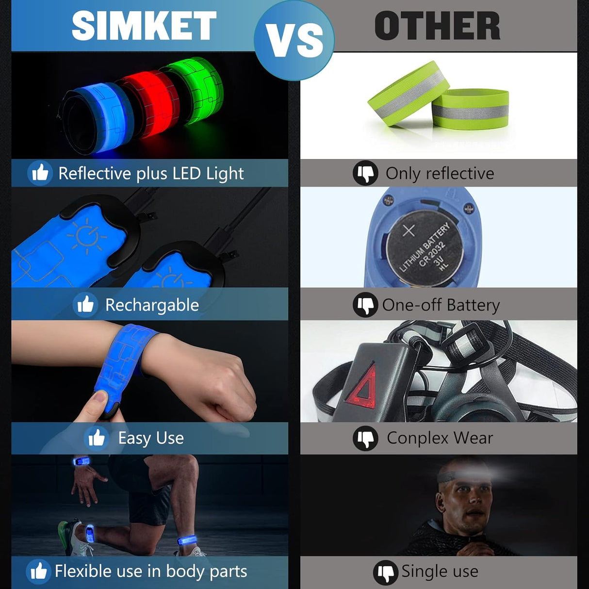 Brazalete LED recargable para correr de alta visibilidad