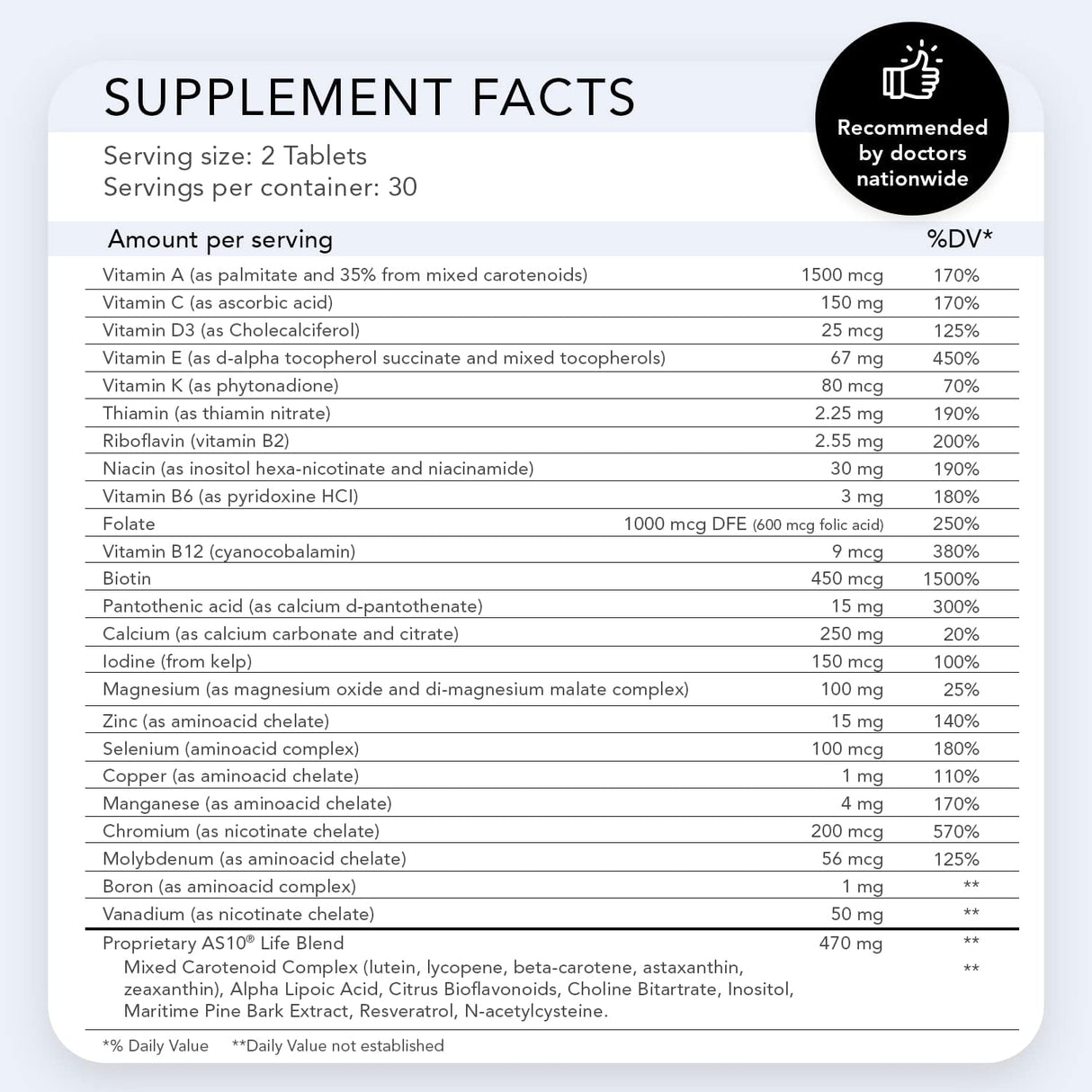 Suplemento AS 10® Life Multivitamínico 60 ct para el estrés