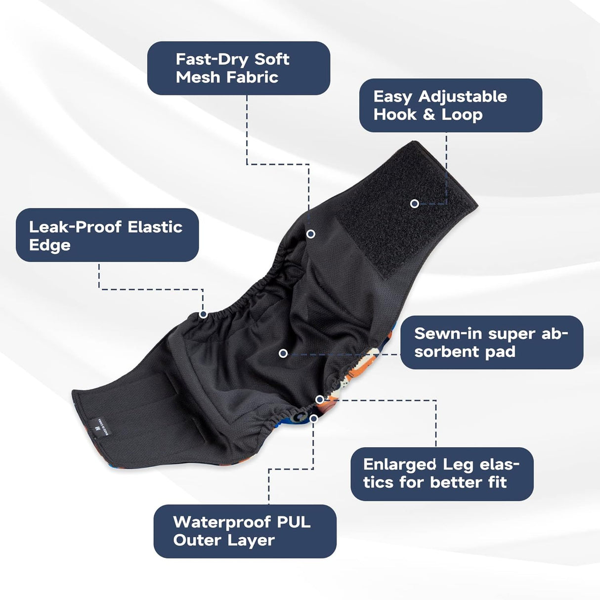 Paw Legend Pañales lavables Pañales de alta absorción para cachorros