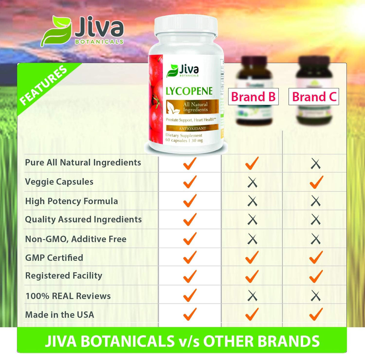 Suplementos Alimenticios Cápsulas de licopeno