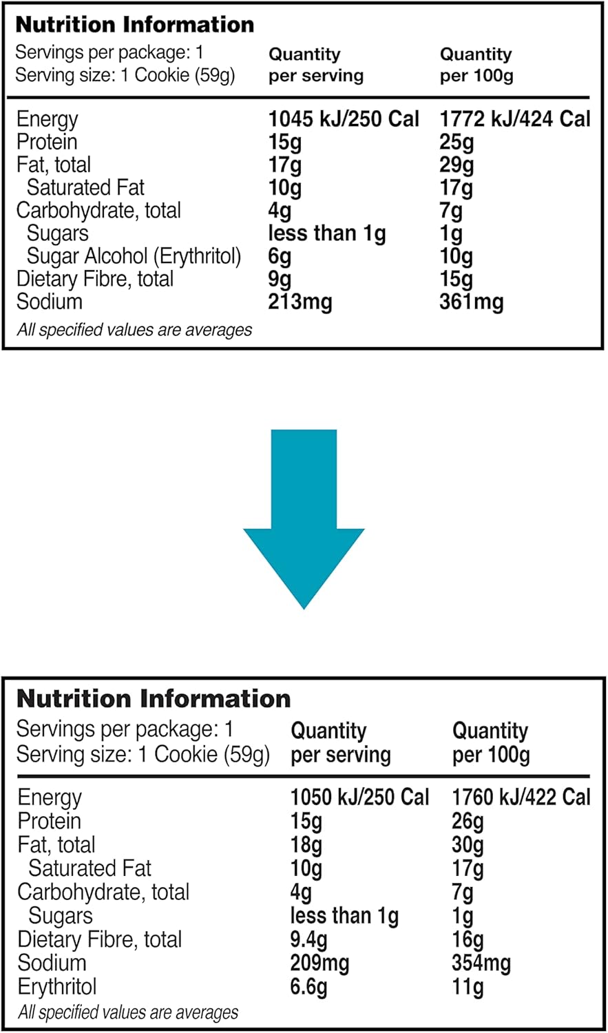 Suplementos Alimenticios Galleta de proteínas