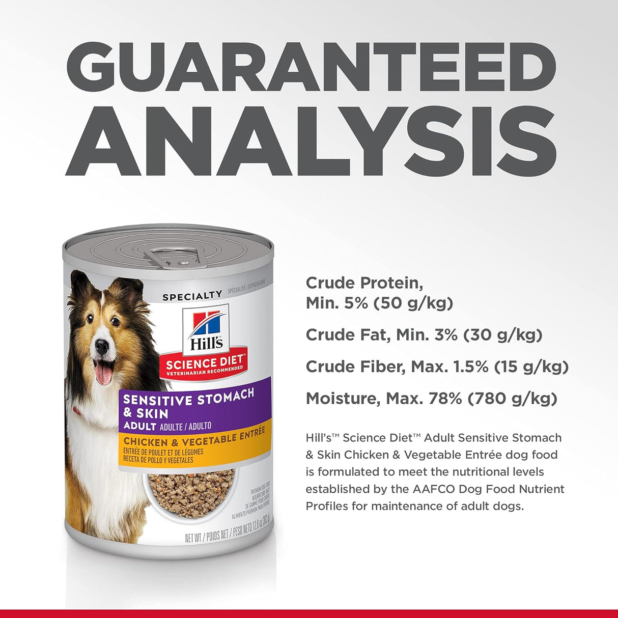 Alimento para Perros húmedo estómago y piel sensible