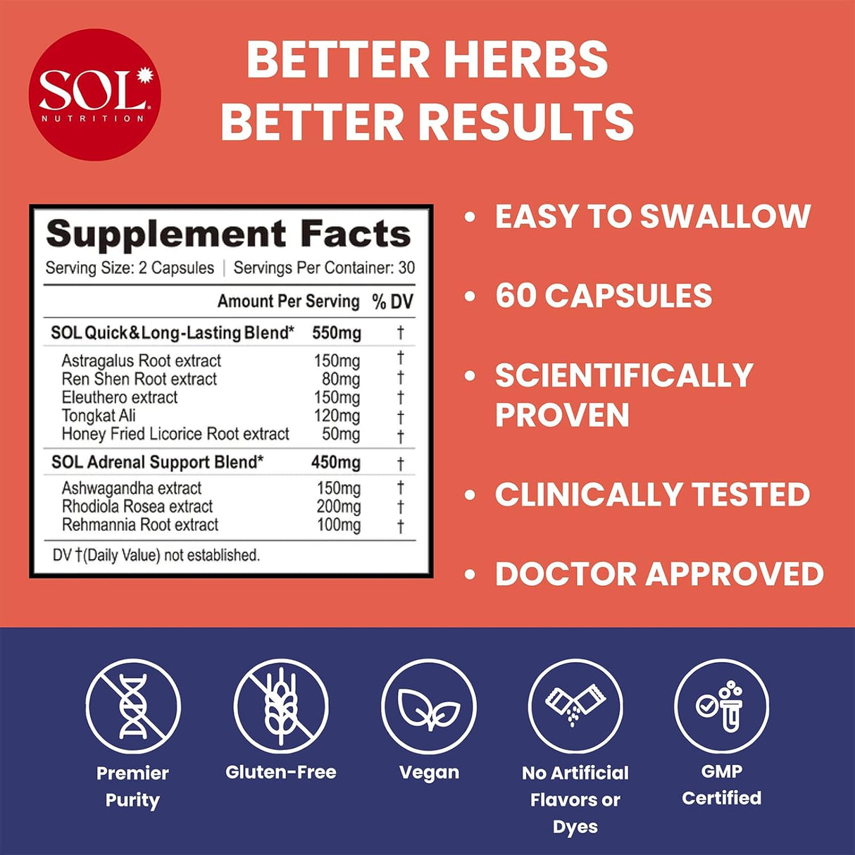 Suplemento energético del complejo de Ashwagandha vitaminaB