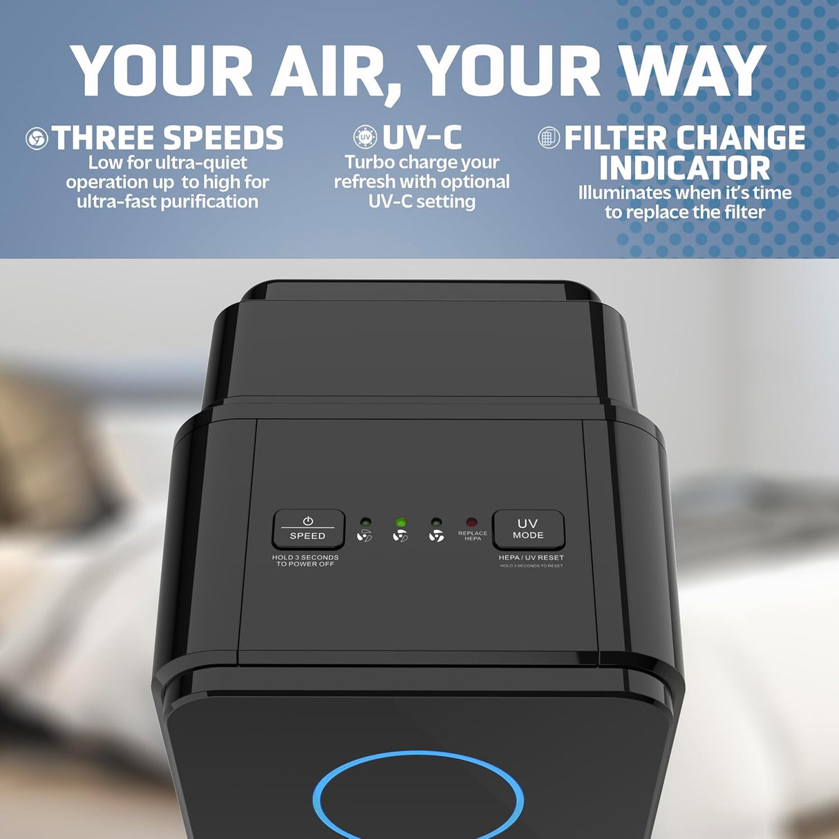 Purificador de Aire 3-en-1 True HEPA con UVC AC4300BPTCA