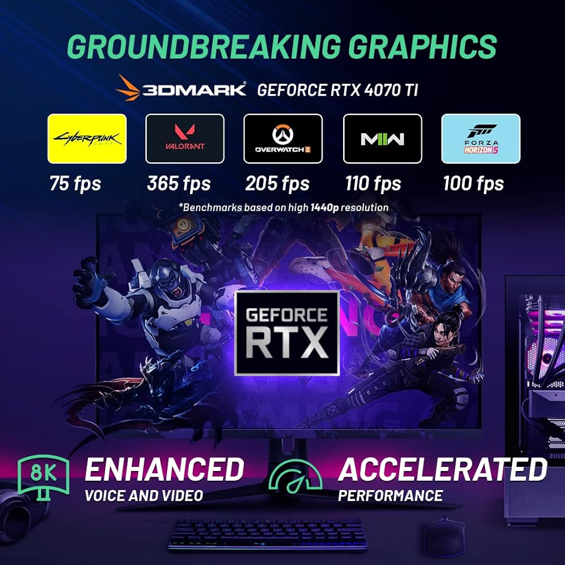 Pc Escritorio para Intel Core i7 12700F 2.1 GHz NVIDIA