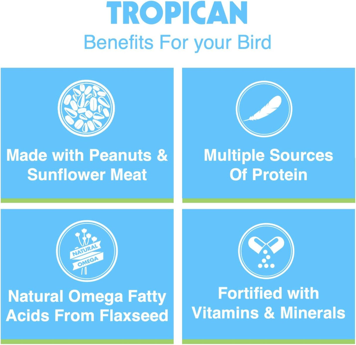 HARI Tropican Bird Food, alimento con cacahuetes 1.8 libras