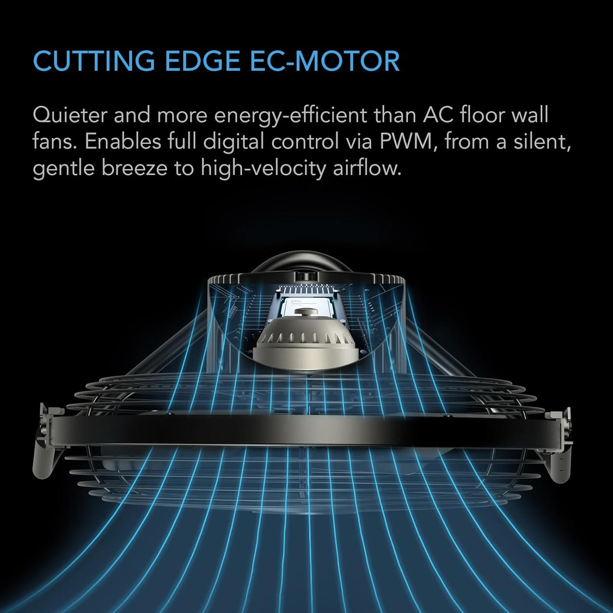 Ventilador Industrial AC Infinity 14” con Control Remoto CLOUDLIFT