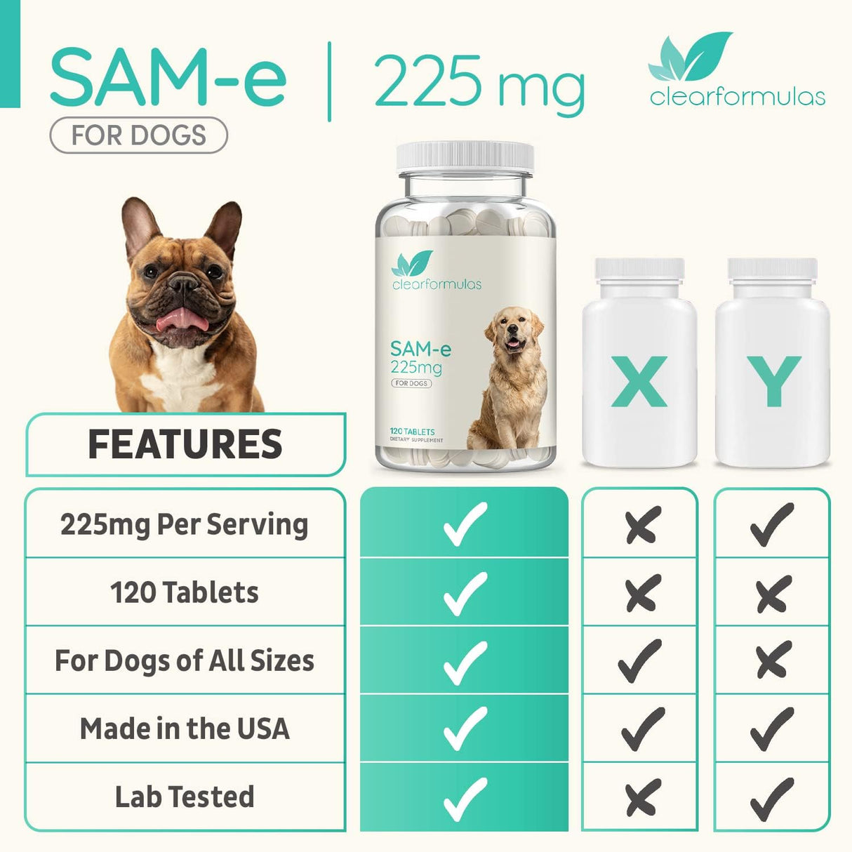 Sam-e para perros, S-adenosil-L-metionina, apoyo hepático 225 mg