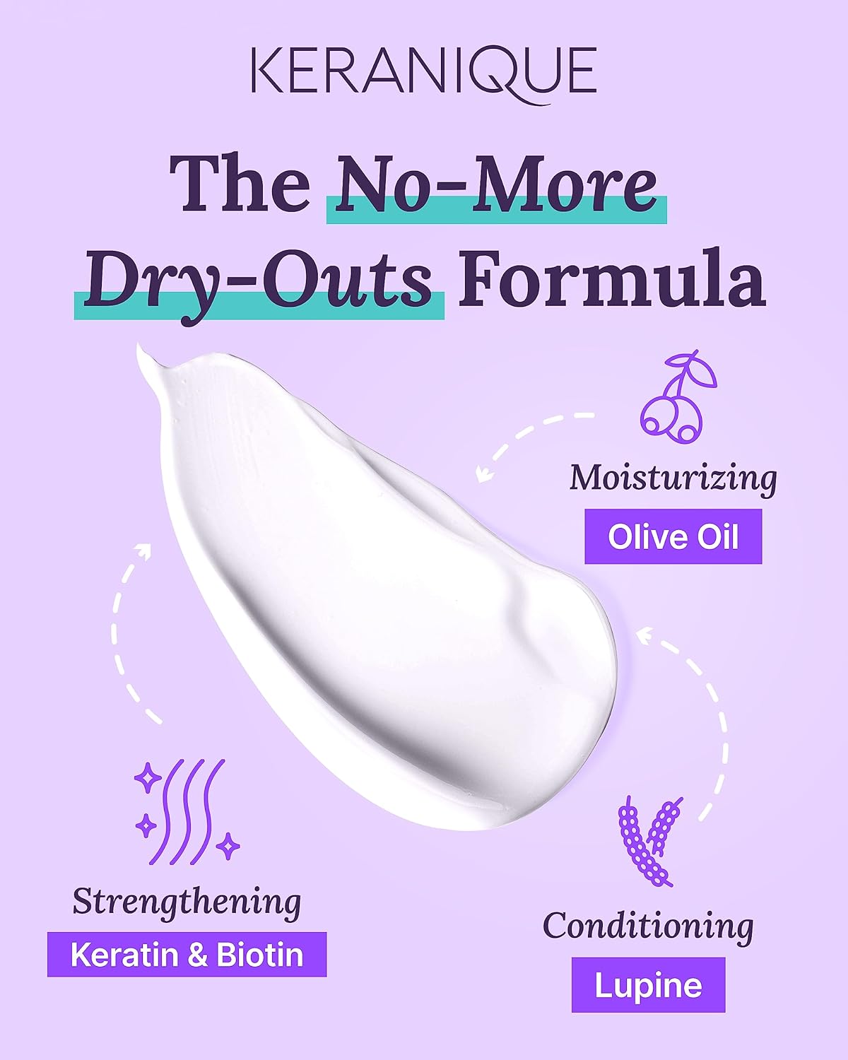 Acondicionador de Queratina para Crecimiento y Volumen