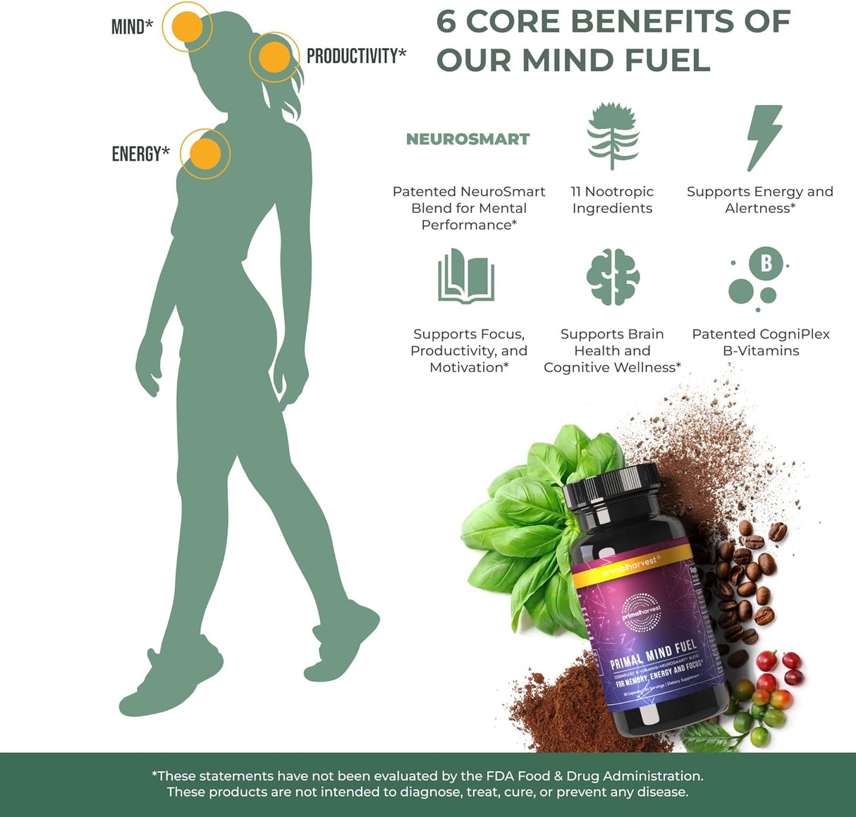 Suplemento Cerebral: Enfoque, Energía y Claridad - Primal Mind Fuel