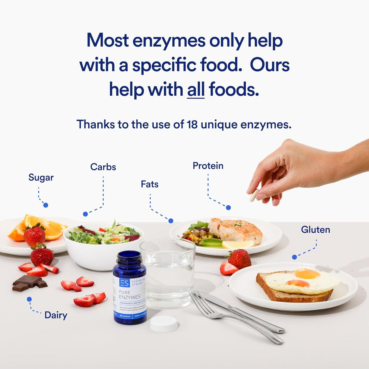 Suplementos Enzimas digestivas puras sin gluten 60 cáp