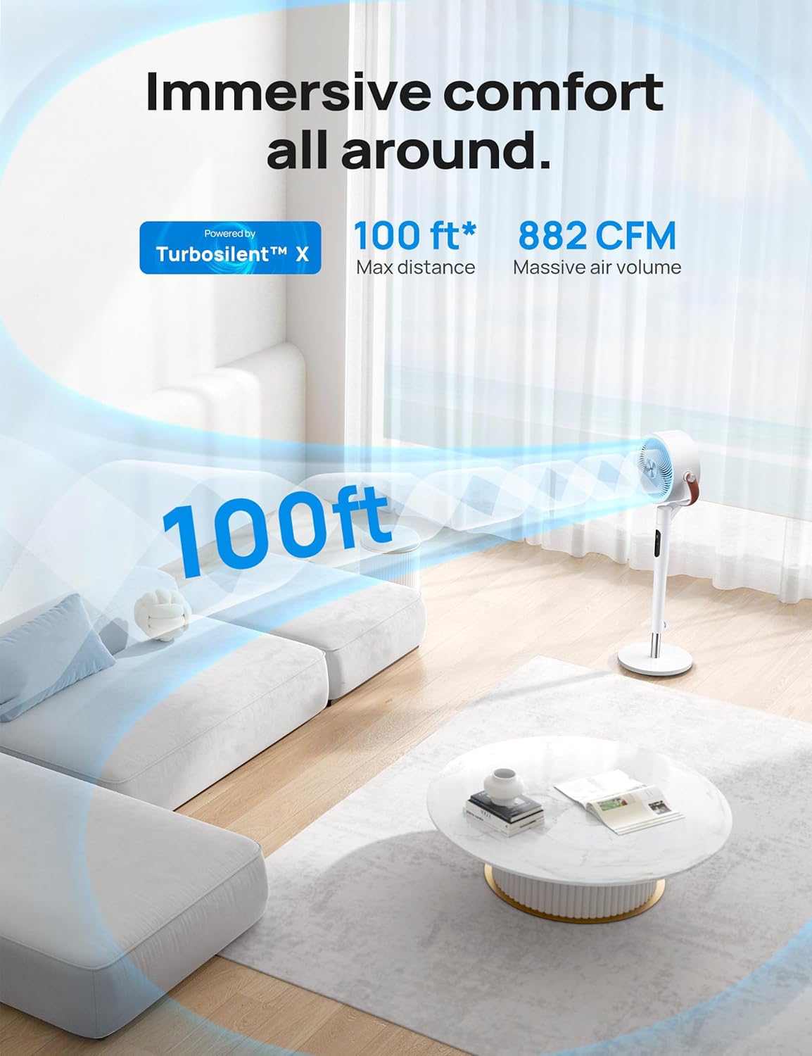 Ventilador de pedestal Dreo, oscilante, Wi-Fi, 6 modos, 513S