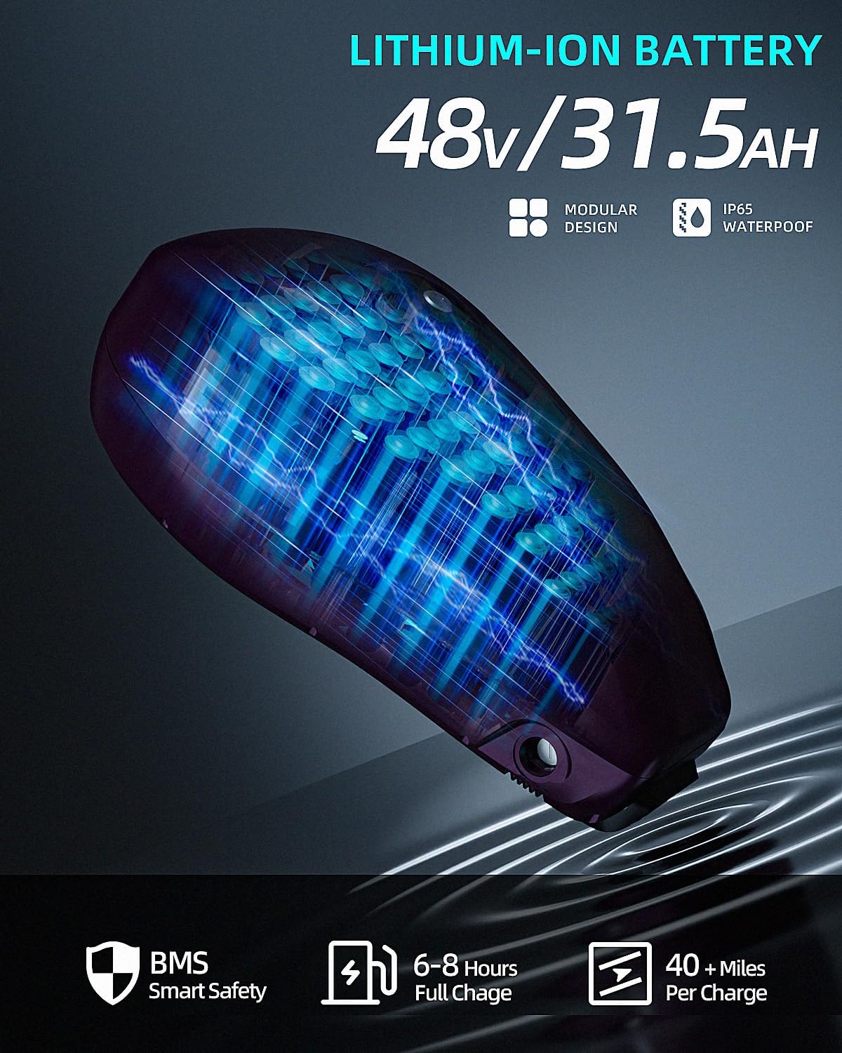 Bicicleta eléctrica BG-X 1500W, 48V, 31.5Ah, 40 millas