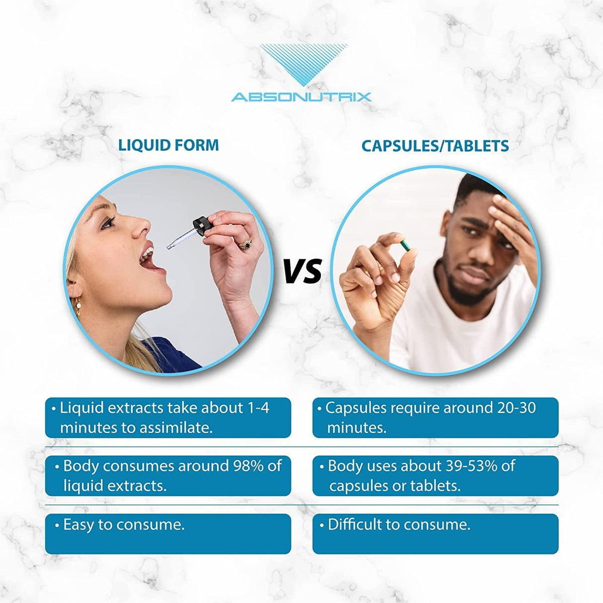 Suplemento Myo Inositol D-Chiro Inositol Blend 4 oz 590 mg