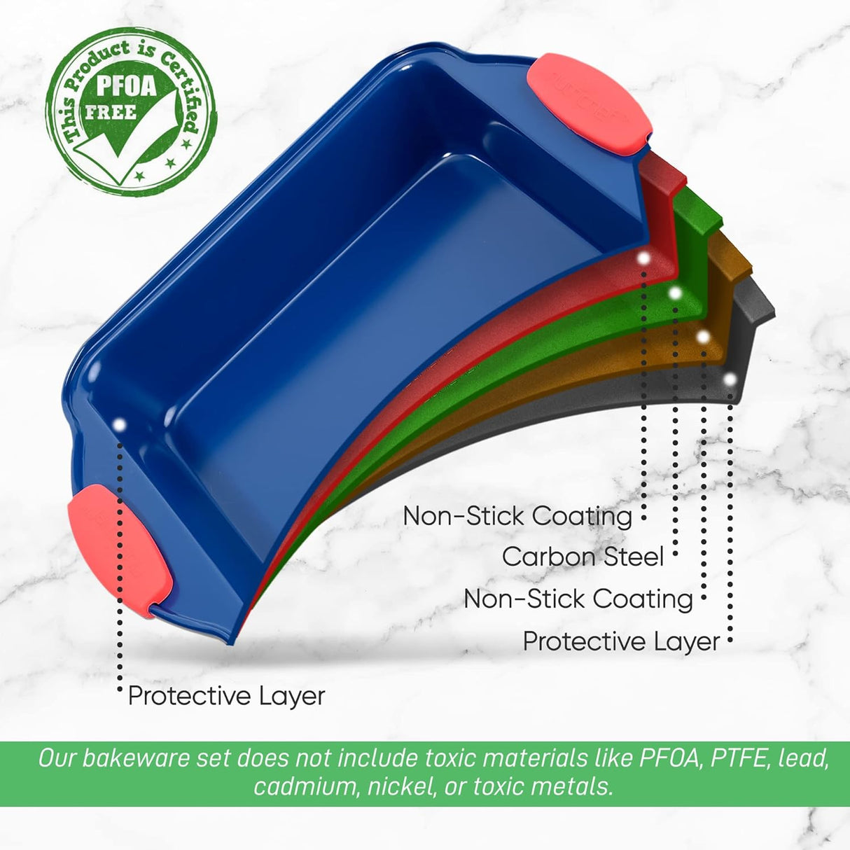 Bandeja antiadherente azul NUTRICHEF BKNCSBSBL8SQUARE