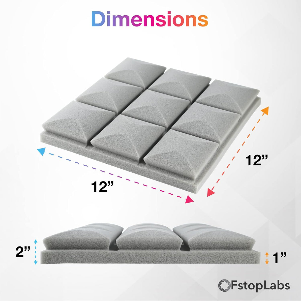 Paneles Acústicos Fstop Labs 12 Pack 2x12x12 Wedge