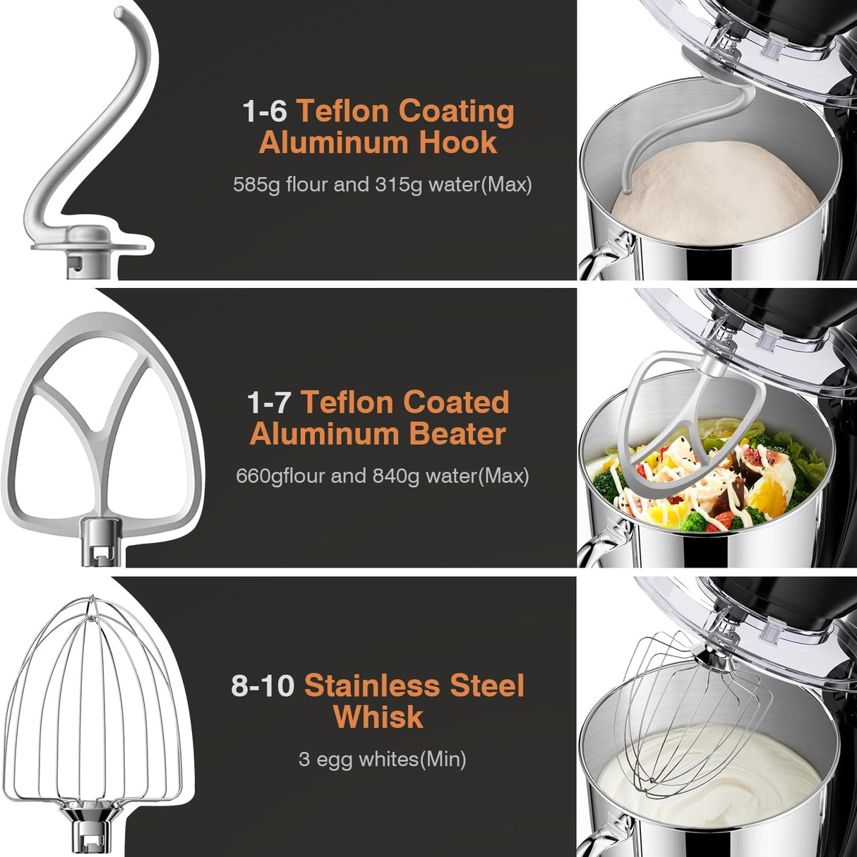 Mini Angel Batidora Eléctrica 5Qt, 10+ Velocidades, Modelo P