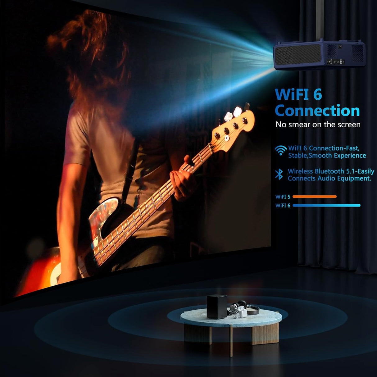 Proyector 4K XNoogo, 1300ANSI, WiFi6, Bluetooth, Auto Keystone