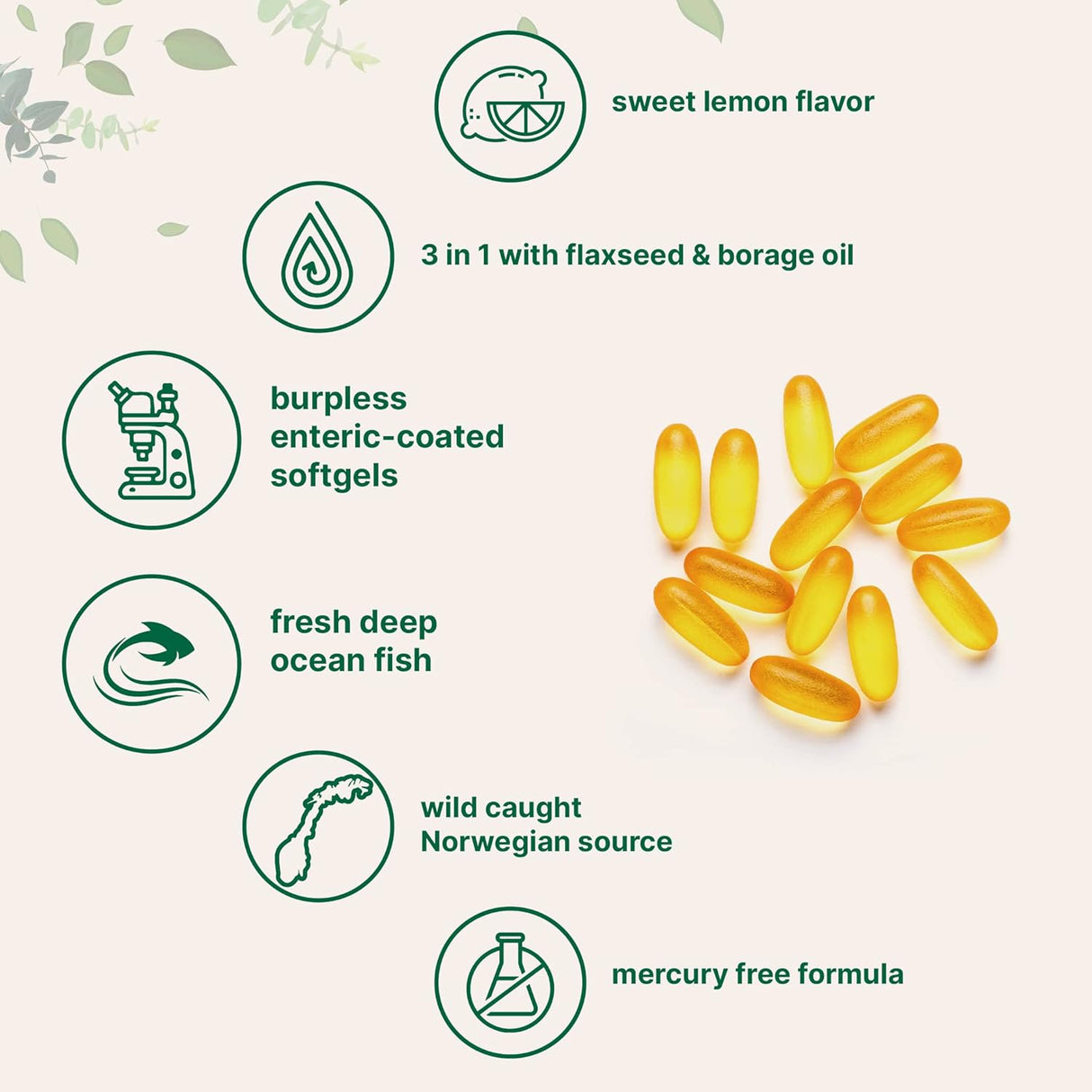 Ultra Omega 3-6-9 Perserv, 3600mg, 300 Softgels