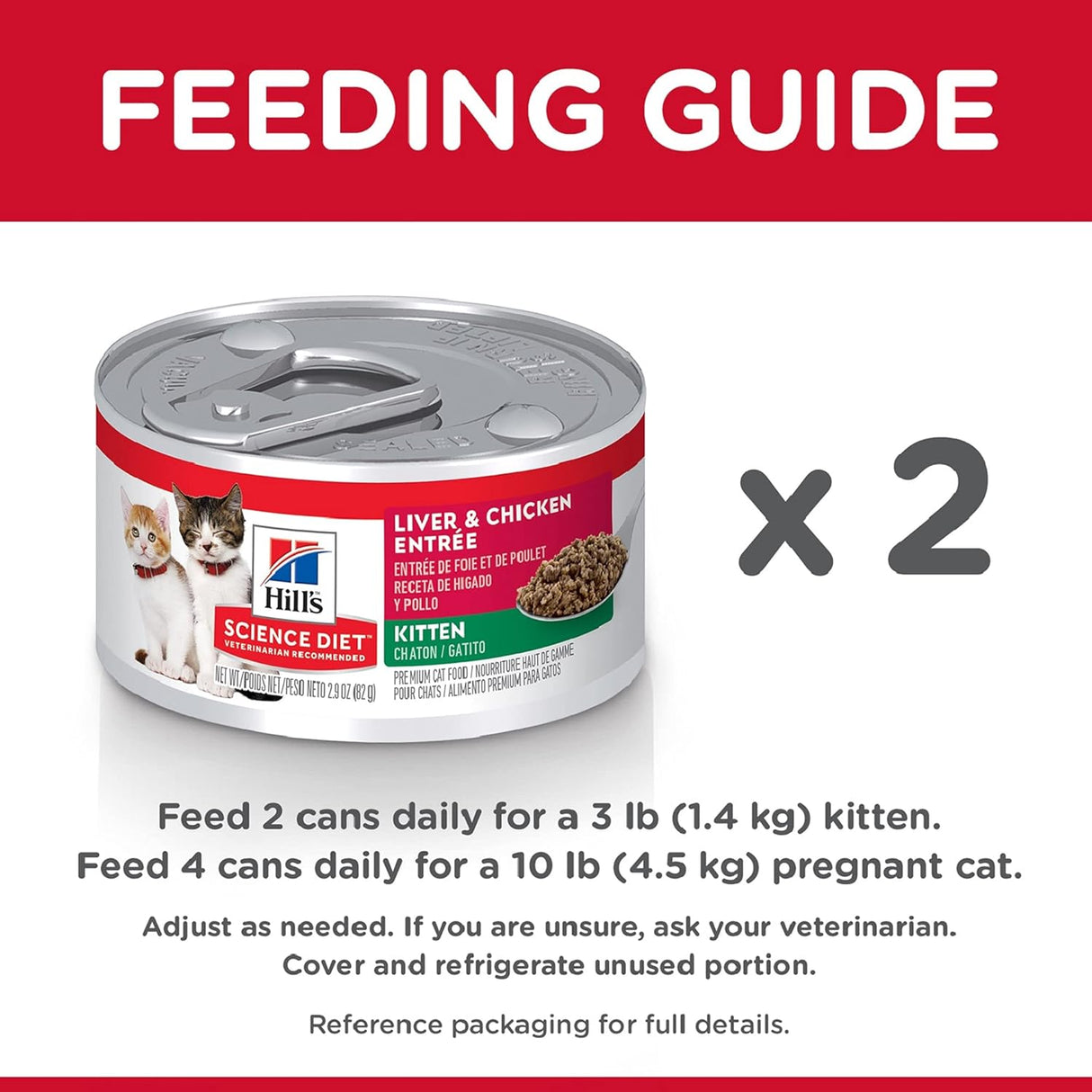 Alimentos Paquete de variedad de alimentos enlatados