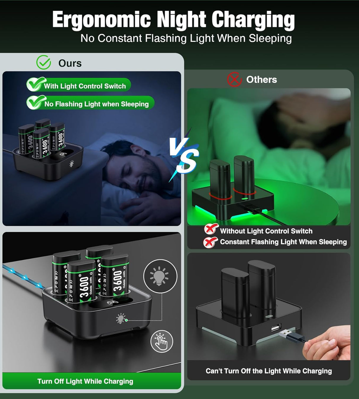 Baterías Recargables Xbox, Carga Rápida, 4 x 3600mWh, Series X|S