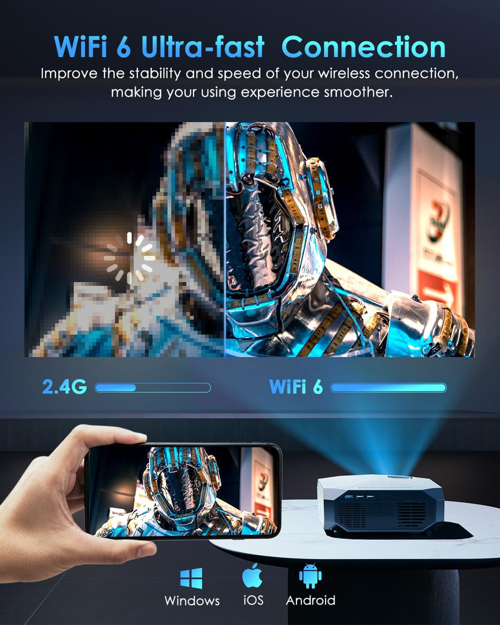 Proyector YOWHICK 4K, 1080P, WiFi, Bluetooth, Zoom 50%