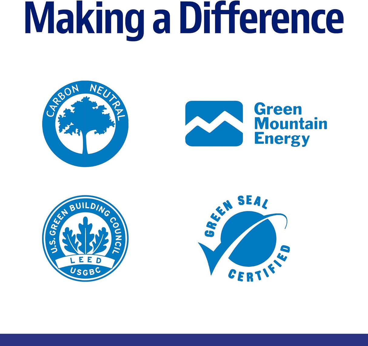 Suplemento Enzymedica Digest Gold con ATPro con enzimas