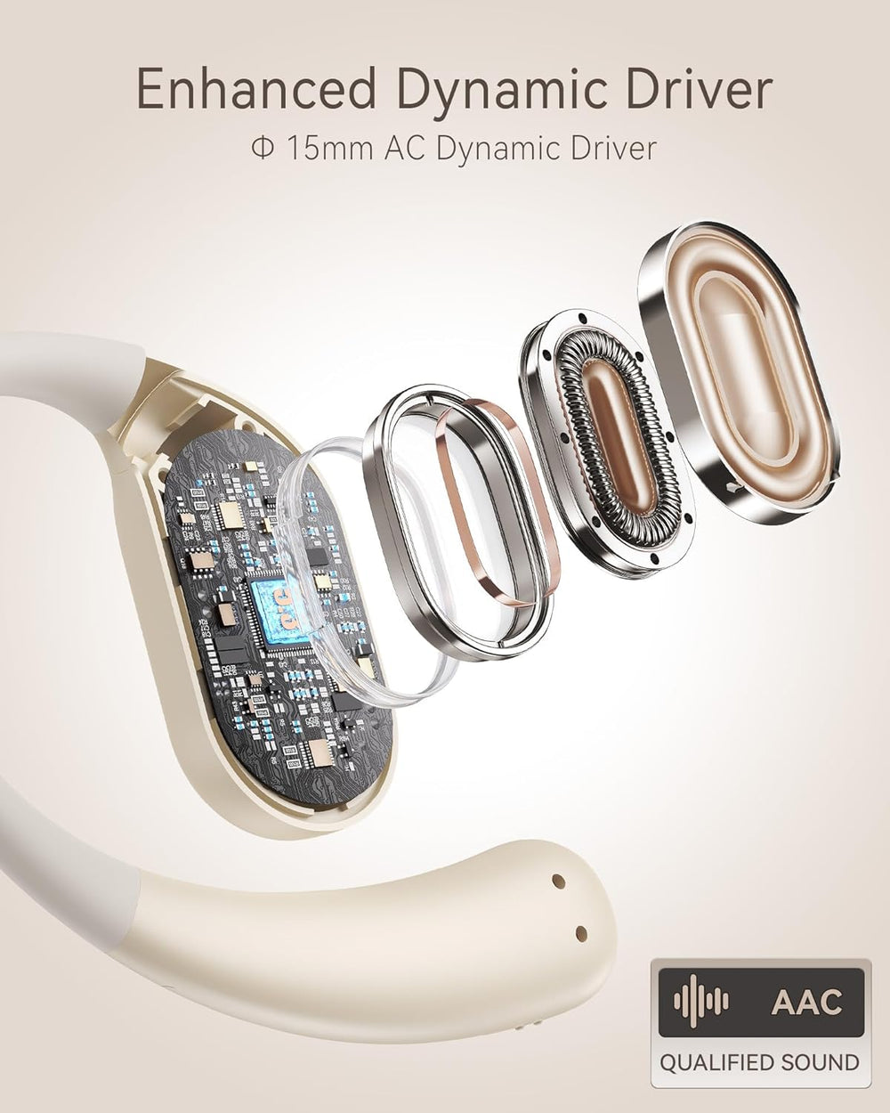 Auriculares Inalámbricos Abiertos con Control Táctil y Cancelación