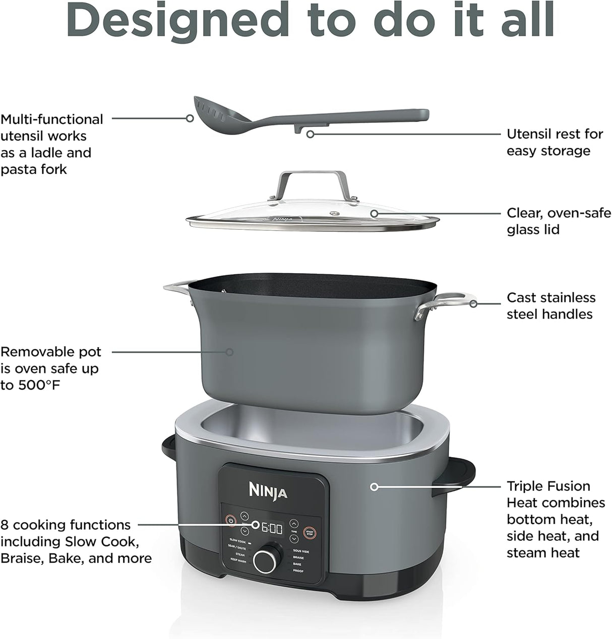 Ninja Foodi PossibleCooker PRO 8.5qt, 8 en 1, MC1001