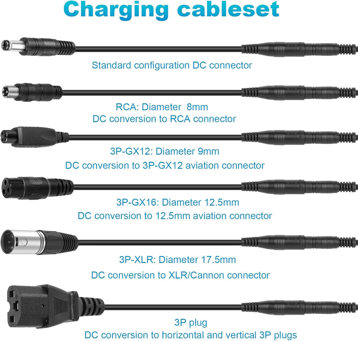 Cargador 54.6V 2A para bici eléctrica 48V 13S Li-ion