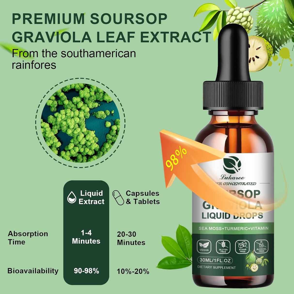 Soursop Extracto Líquido + Sea Moss 2 Meses 1oz
