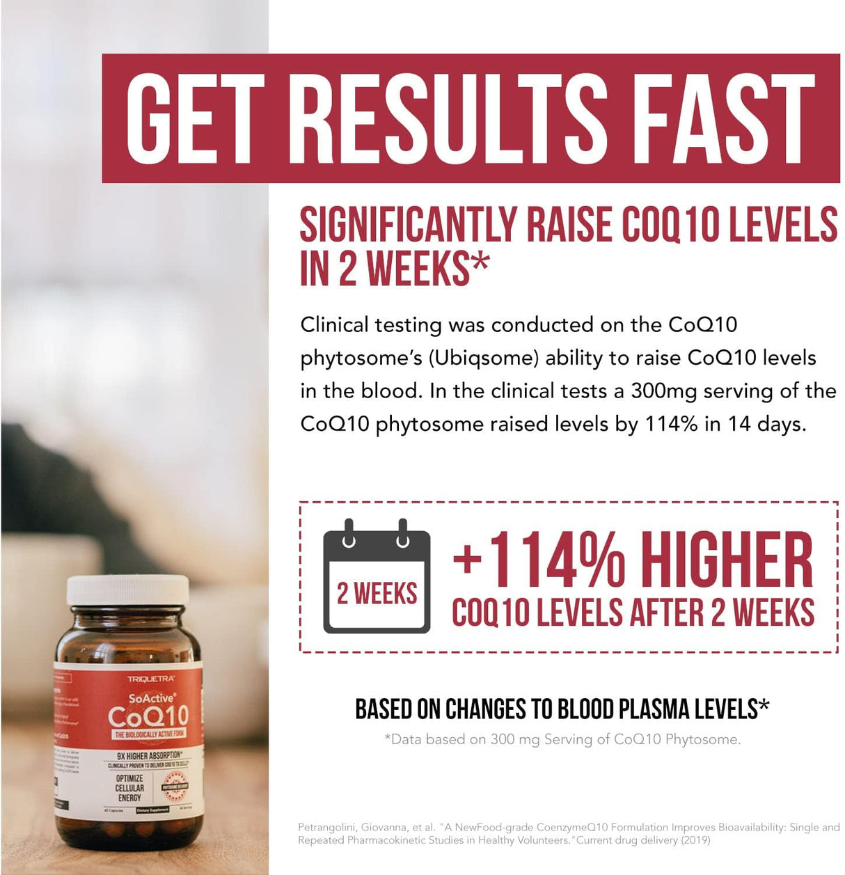 CoQ10 Fitosoma 250 mg: Absorción 9 Veces Mayor, 60 Cápsulas