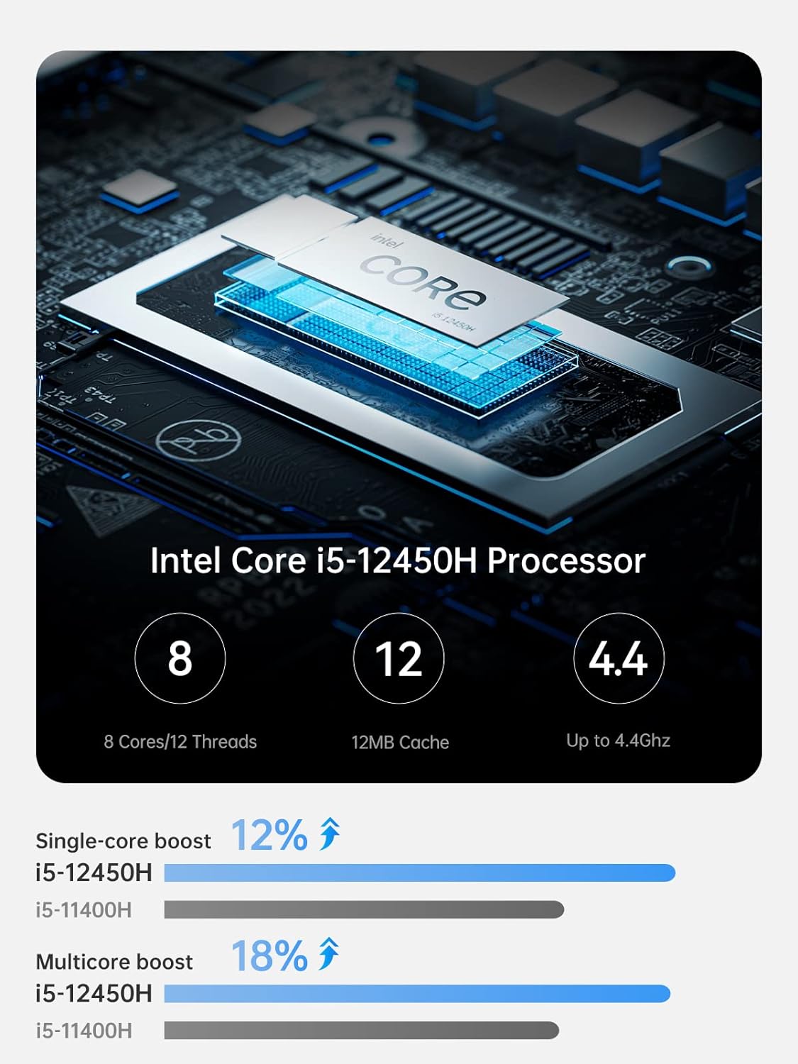 Mini PC UN1245, Intel Core i5-12450H, 32 GB RAM 512GB SSD