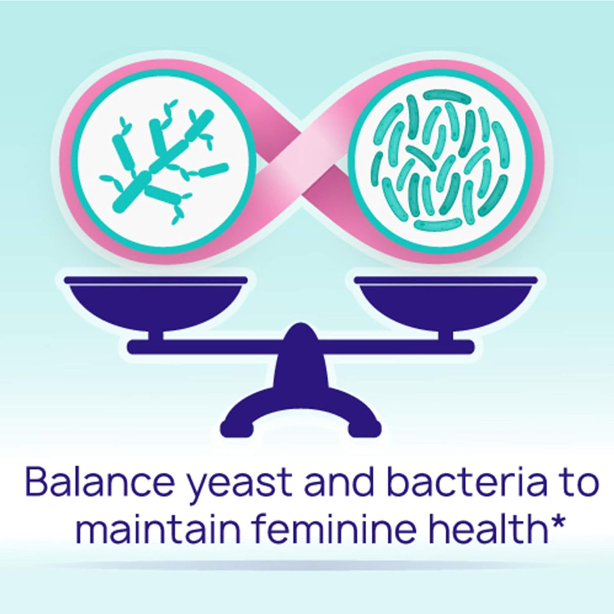 suplemento Probiotico femenino 30 cápsulas