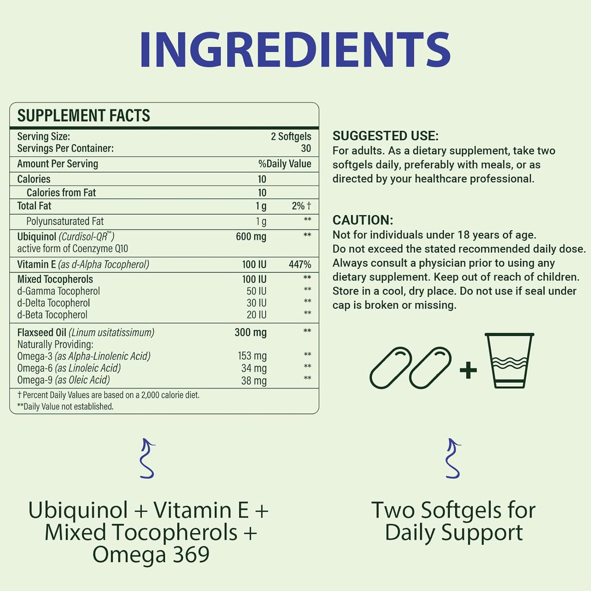 Suplementos Alimenticios de CoQ10 de alta absorción
