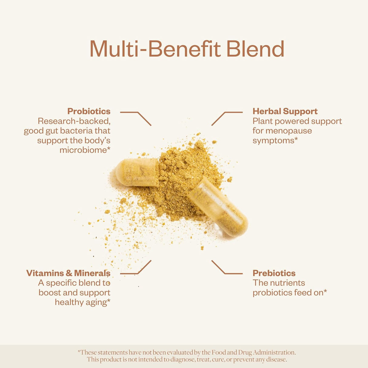 Suplementos de menopausia para mujeres MENOLABS