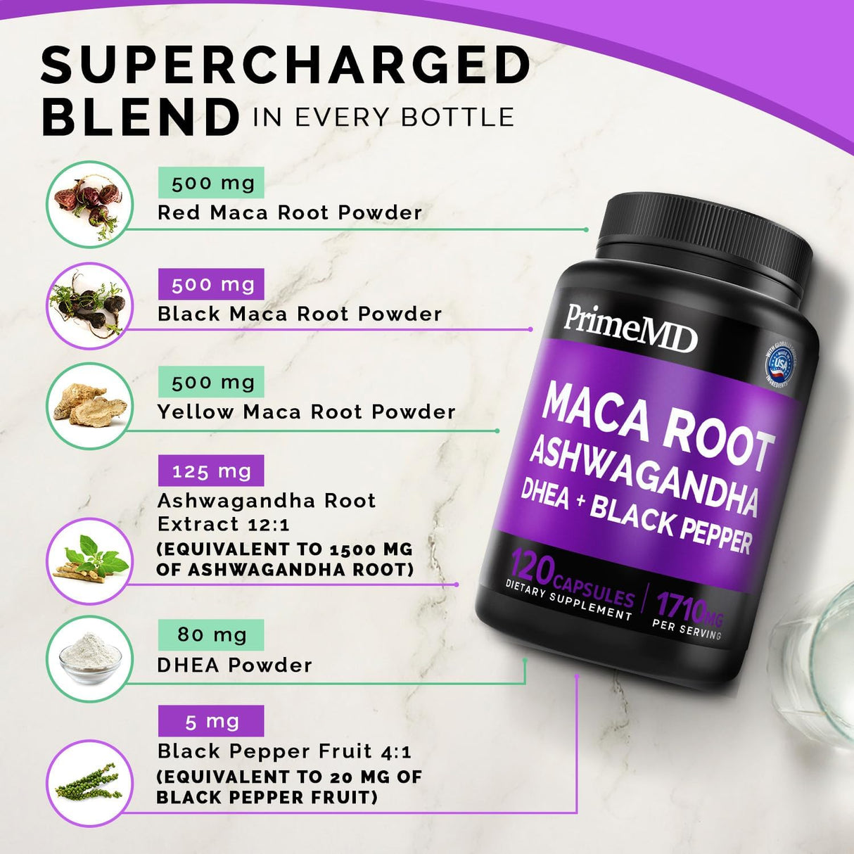Cápsulas 6 en 1 Maca y Ashwagandha - Energía y Ánimo, 360 Uds.